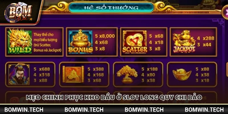 Mẹo chinh phục kho báu ở Slot Long Quy Chi Bảo