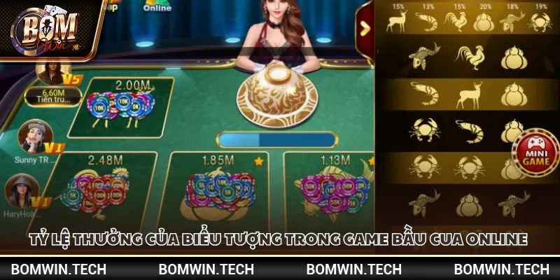 Tỷ lệ thưởng của biểu tượng trong game bầu cua online 