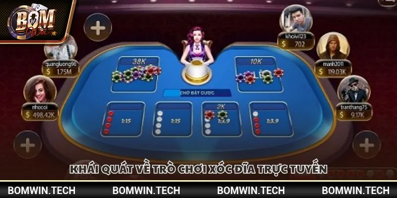 Khái quát về trò chơi xóc đĩa trực tuyến